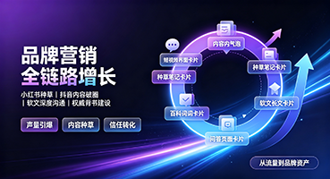 新竹县品牌营销